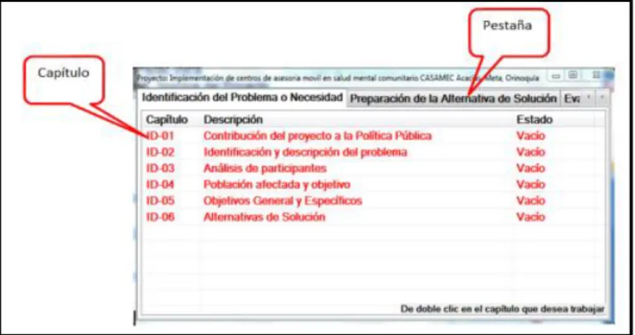Figura 7. Módulo de toma de Identificación   de la MGA 