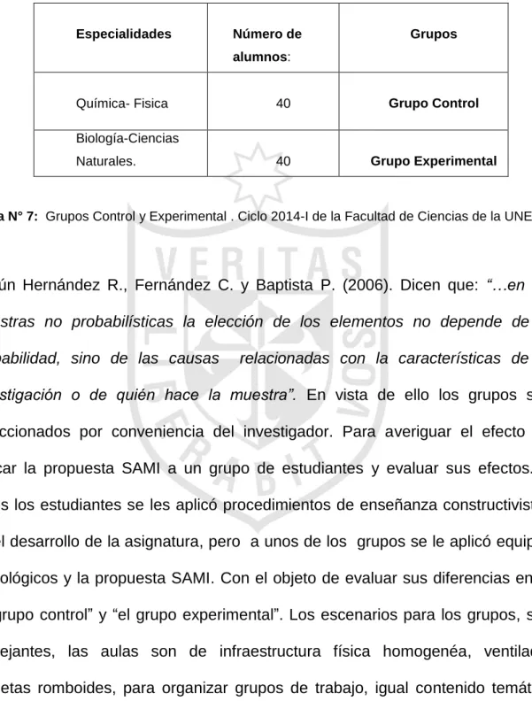 Tabla N° 7:  Grupos Control y Experimental . Ciclo 2014-I de la Facultad de Ciencias de la UNE 