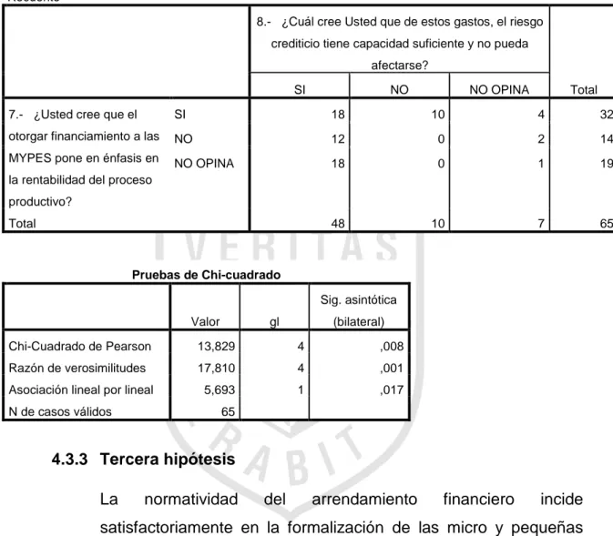 TABLA DE CONTINGENCIA Nº 02