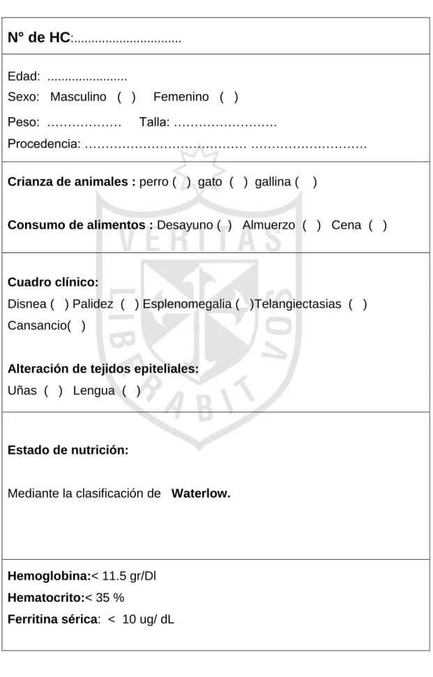 Cuadro clínico: 