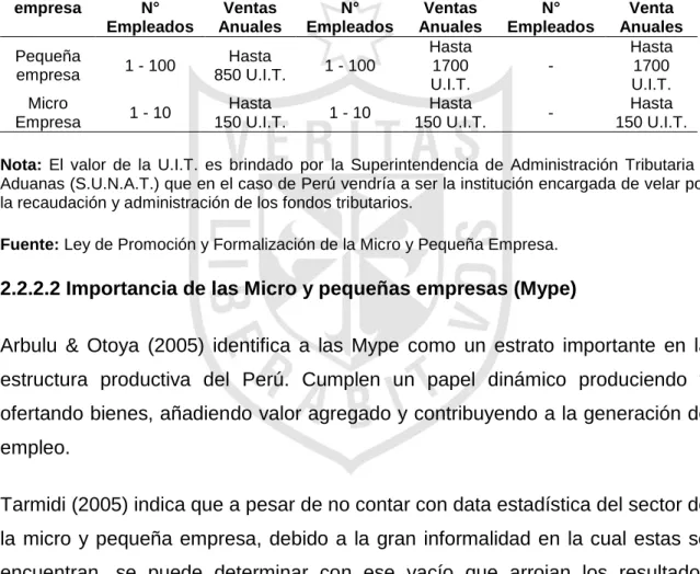 Tabla 3 Definición de Micro y pequeña en Perú 