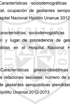 GRÁFICO  N°1:  Porcentaje  de  Gestantes  Seropositivas  atendidas en el Hospital Nacional Hipólito Unanue 2012-2013