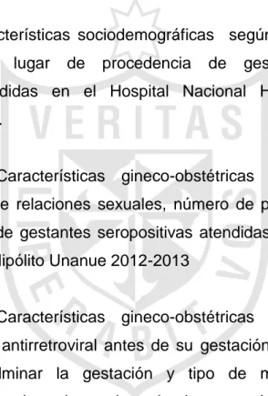 TABLA N°1: Porcentaje de Gestantes Seropositivas atendidas  en el Hospital Nacional Hipólito Unanue 2012-2013