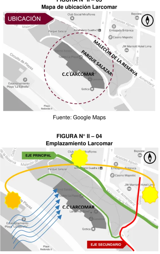 FIGURA N° II  – 03  Mapa de ubicación Larcomar 