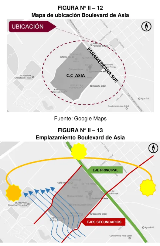FIGURA N° II  – 12 