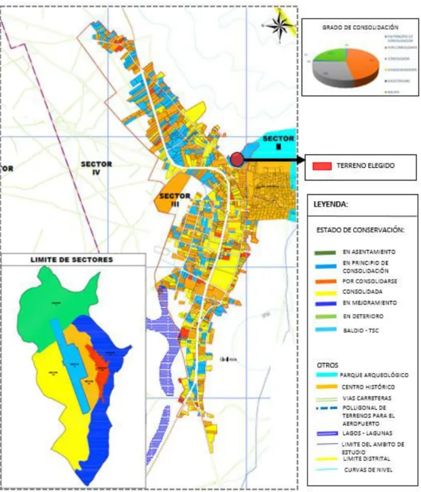 Figura 12: Análisis del estado de conservación del distrito de Chinchero. 
