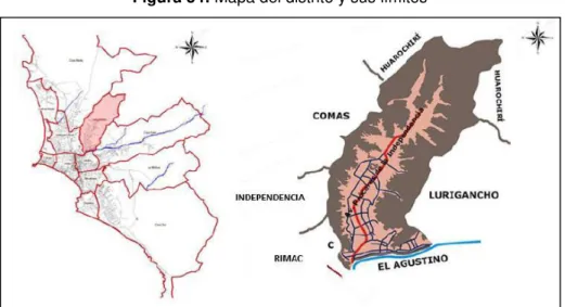 Figura 34: Mapa del distrito y sus límites 