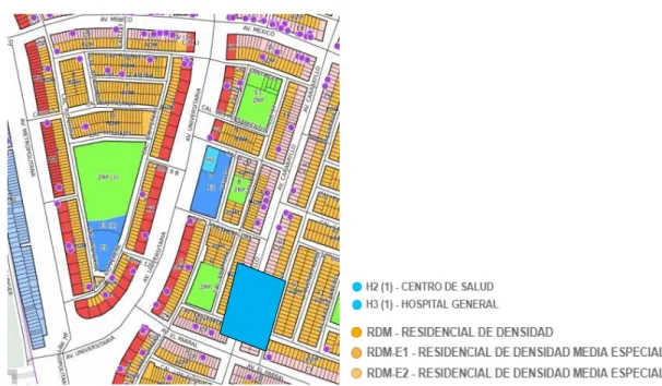 Figura 9: plano de zonificación 