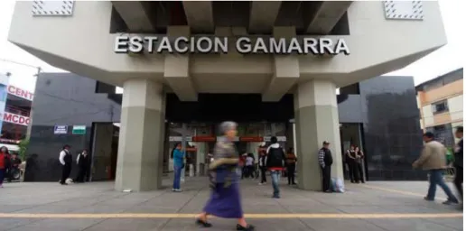 Figura 13. Paraderos Metro de Lima.  