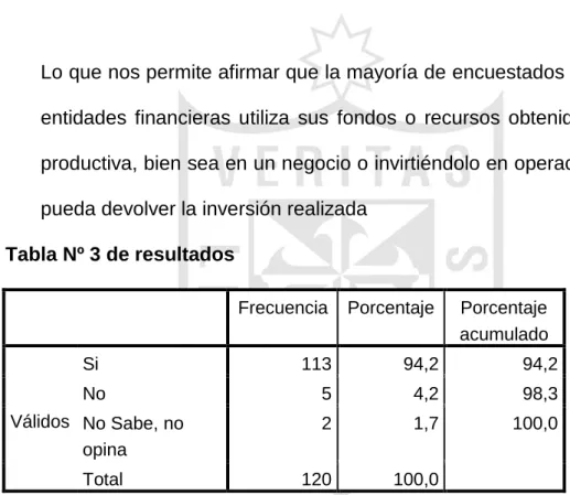 Tabla Nº 3 de resultados 