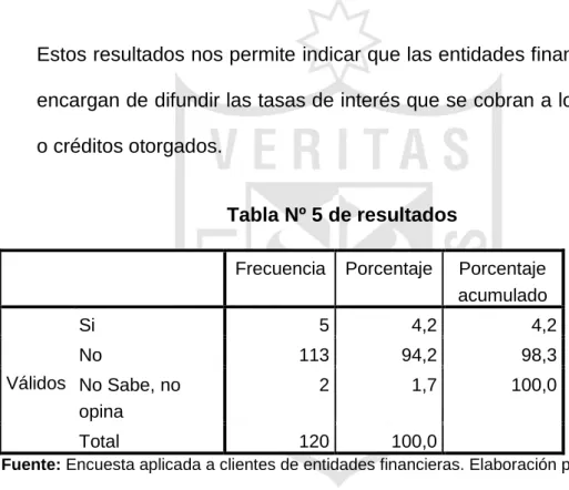 Tabla Nº 5 de resultados 