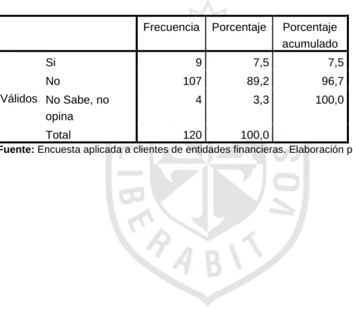 Tabla Nº 6 de resultados 