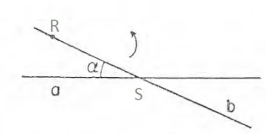 Figura 2.1: Un ejemplo de dos rectas paralelas