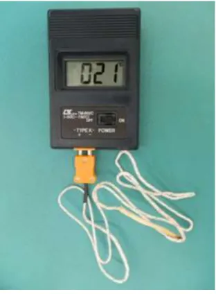 Figura 4: Termometro digital Lutrón® TM902. 