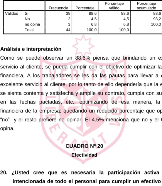 CUADRO Nº 19  Servicio al cliente 