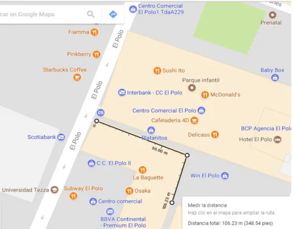Figura 2. Croquis de distancia total a Avenida El Polo II del local  comercial 