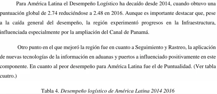 Tabla 4. Desempeño logístico de América Latina 2014 2016 