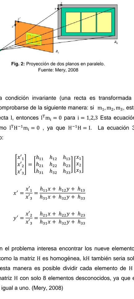 Fig. 2: Proyección de dos planos en paralelo. 