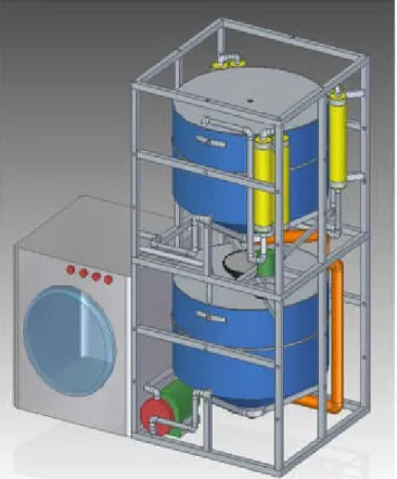 Figura 20. Sistema de tratamiento y reutilización del agua de una lavadora  Fuente: Diaz &amp; Ramirez (2016) 