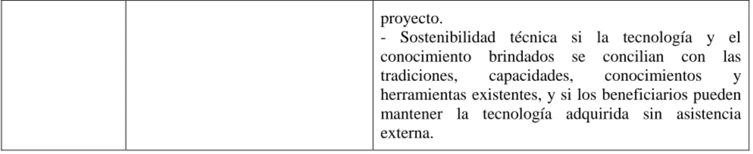 Tabla 3: Tipos de evaluación por etapas en el ciclo del proyecto 