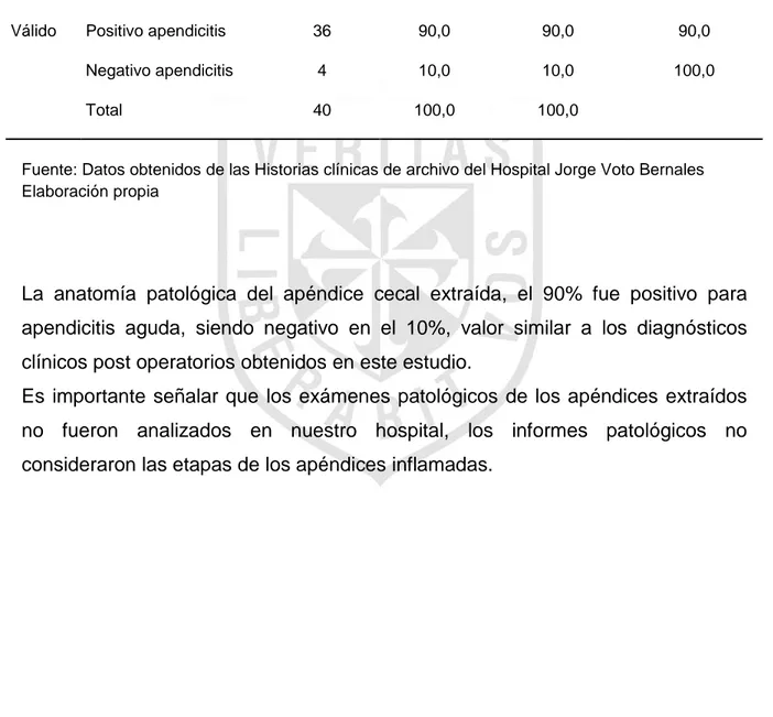 TABLA Nº 06. RESULTADOS DE ANATOMIA PATOLOGICA EN PACIENTES OPERADOS DE  APENDICITIS AGUDA - HOSPITAL JORGE VOTO BERNALES 2013-2014 