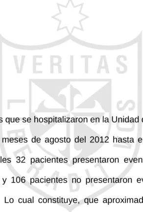 Tabla 5: Promedio de estancia hospitalaria de los pacientes  ingresados a la                 UCIP desde enero hasta junio del 2012, con o sin evento adverso 