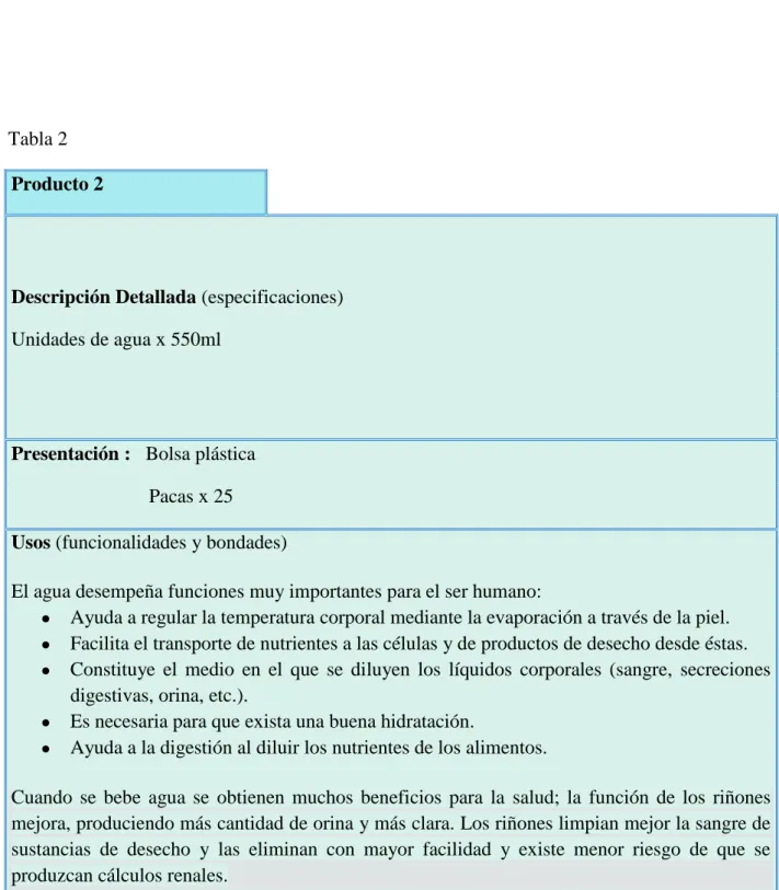 Tabla 2  Producto 2 