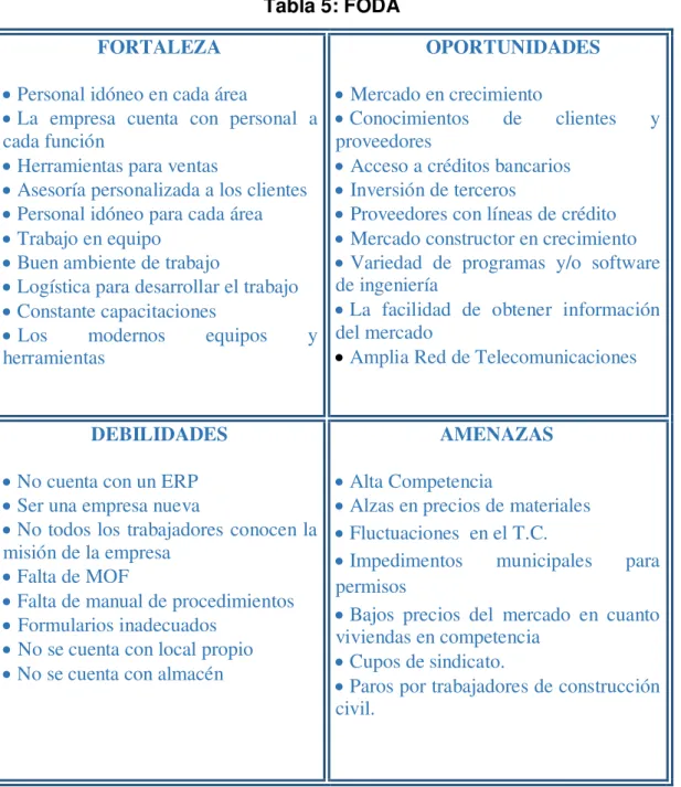 Tabla 5: FODA 