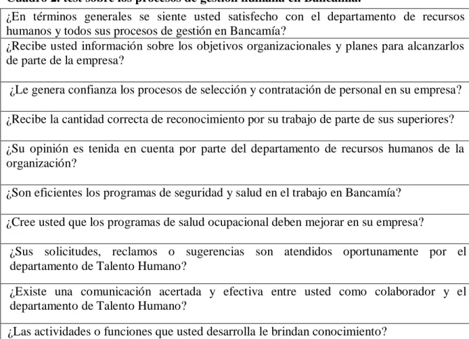 Cuadro 2. test sobre los procesos de gestión humana en Bancamía. 