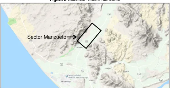Figura 3 Ubicación Sector Manzueto 