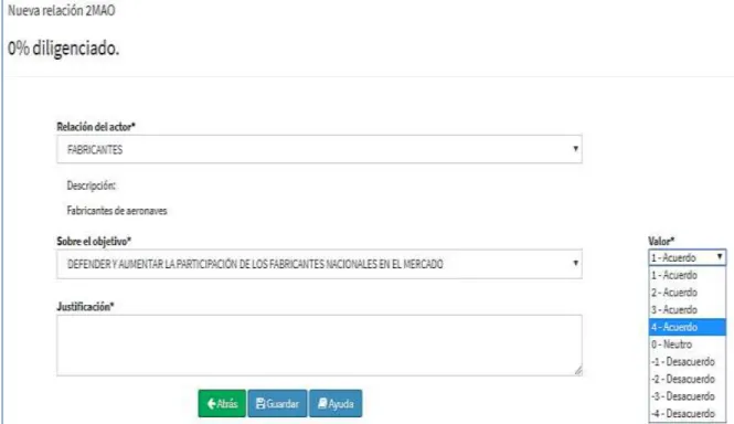Figura 12. Formulario Matriz 2MAO