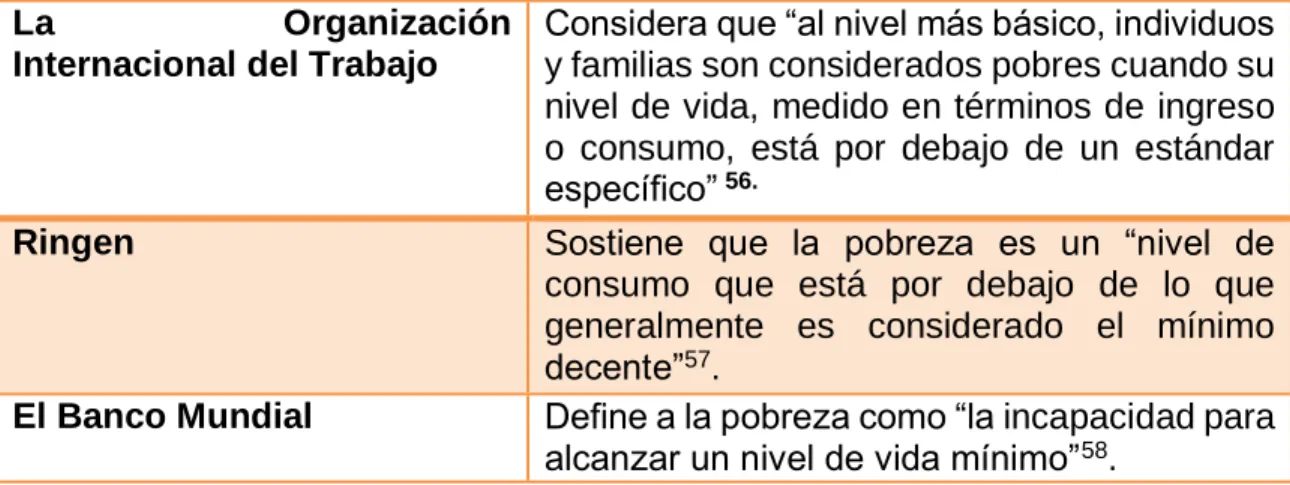 Tabla 4. La pobreza como un concepto material 
