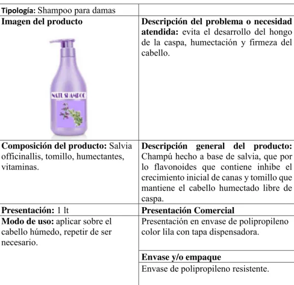 Tabla 4: Ficha Técnica 