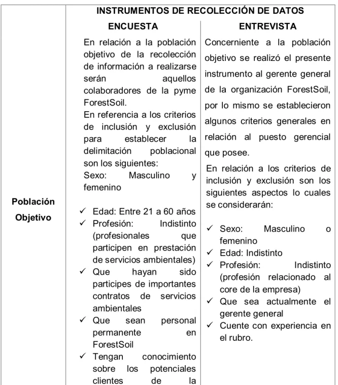 Tabla 5  MUESTRA 