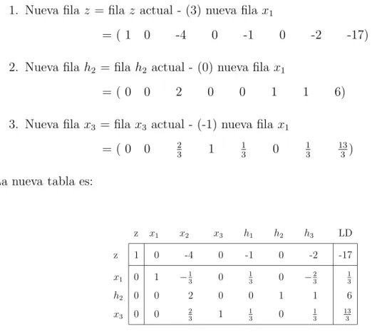 Tabla 1.3: Tabla ´optima