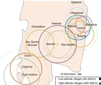 Figure 7 | The geographical location of the examined Sardinian villages. The mean predicted distances (km) from the village of origin are marked by bold (females) and plain (males) circles.