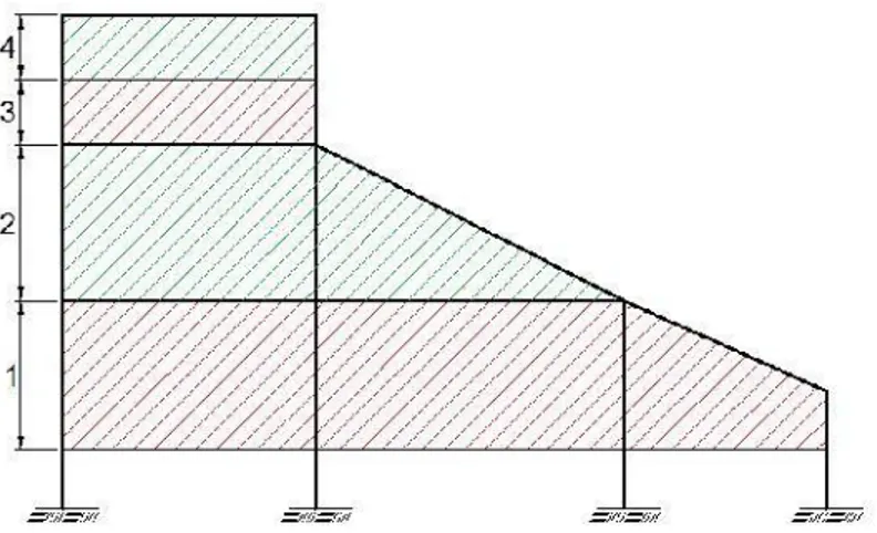 Fig. 5-1 Idealización de niveles para distribución de cortante sísmico