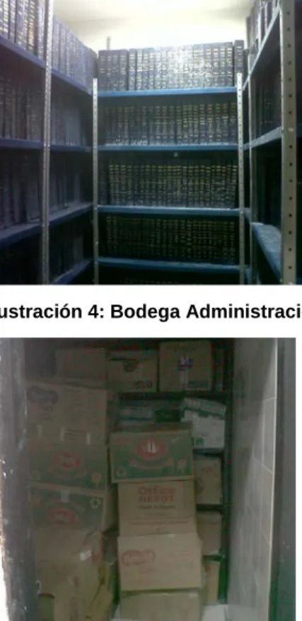 Ilustración 3: Bodega Administración (L)  - Archivo contable 