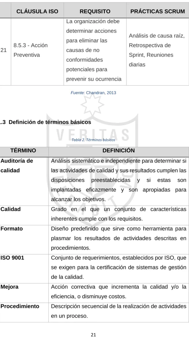 Tabla 2. Términos básicos 