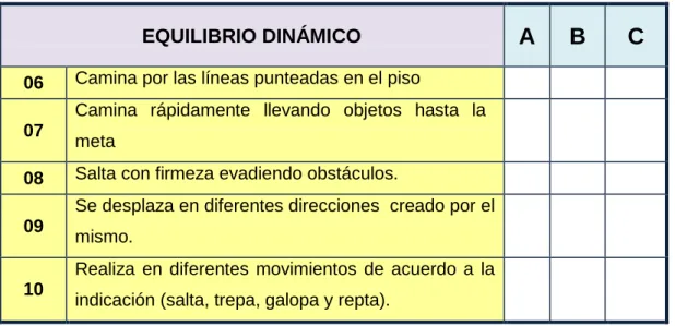 TABLA DE VALORACIÓN 