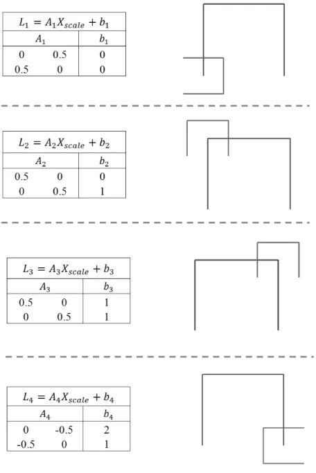 Figure 9a shows the Peano curve. Figure 9b shows 