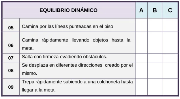 TABLA DE VALORACIÓN 