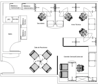 Cuadro 7. Consumos unitarios por cada tipo de proyecto en Solution S.A.S. 