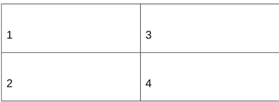 Tabla 1.Matriz de Análisis de Formulación de Políticas  