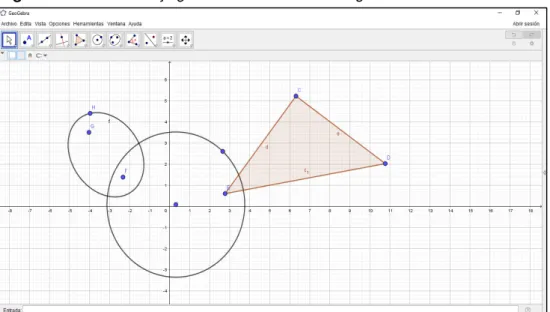 Figura 7.  Vista de la hoja gráfica del sofware de Geogebra. 