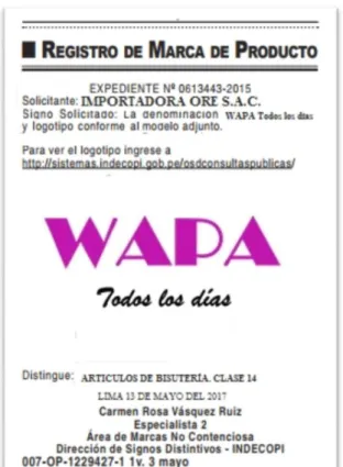 Tabla 12: Costos de registro de marca INDECOPI 