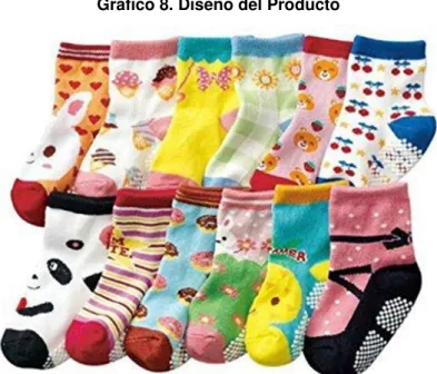 Gráfico 8. Diseño del Producto 