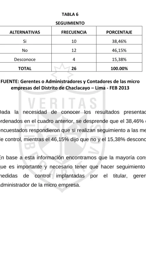 TABLA 6  SEGUIMIENTO 