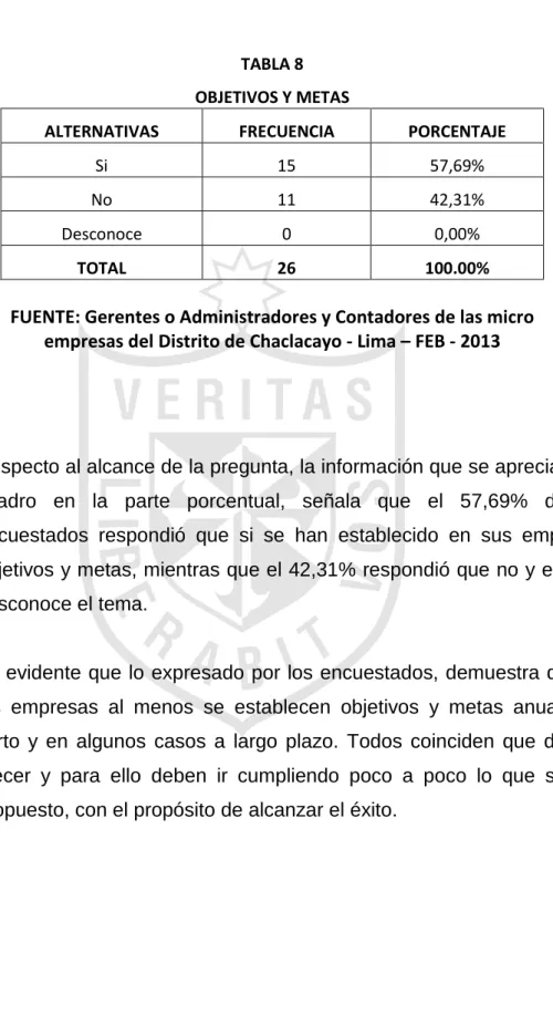 TABLA 8  OBJETIVOS Y METAS 