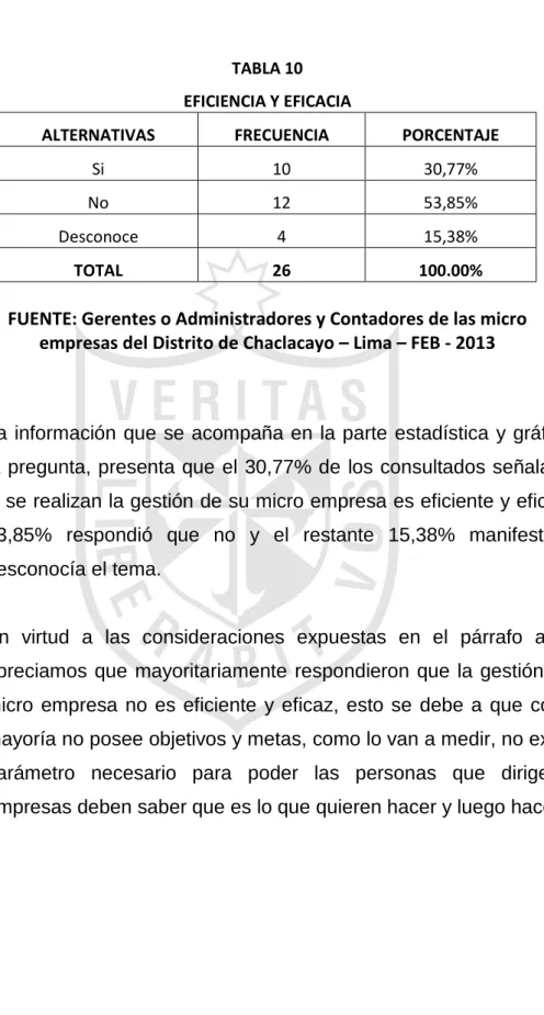 TABLA 10  EFICIENCIA Y EFICACIA 